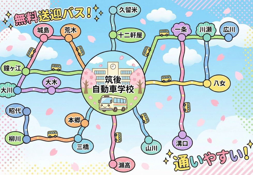筑後自動車学校の無料送迎バス運行ルート図 - 桜と可愛いバスのイラストで久留米・大川・瀬高・城島・柳川・八女の6方面をカバー